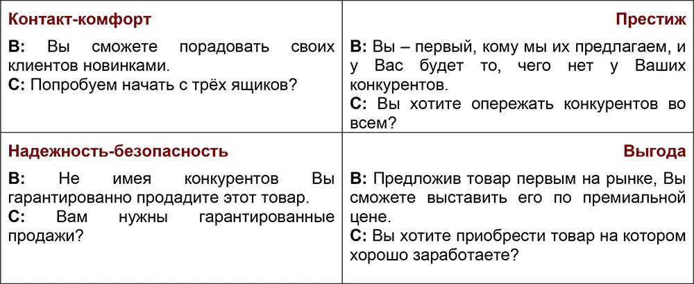 А Несмотря на то что цена у нас немножко выше мы предоставляем отсрочку - фото 25