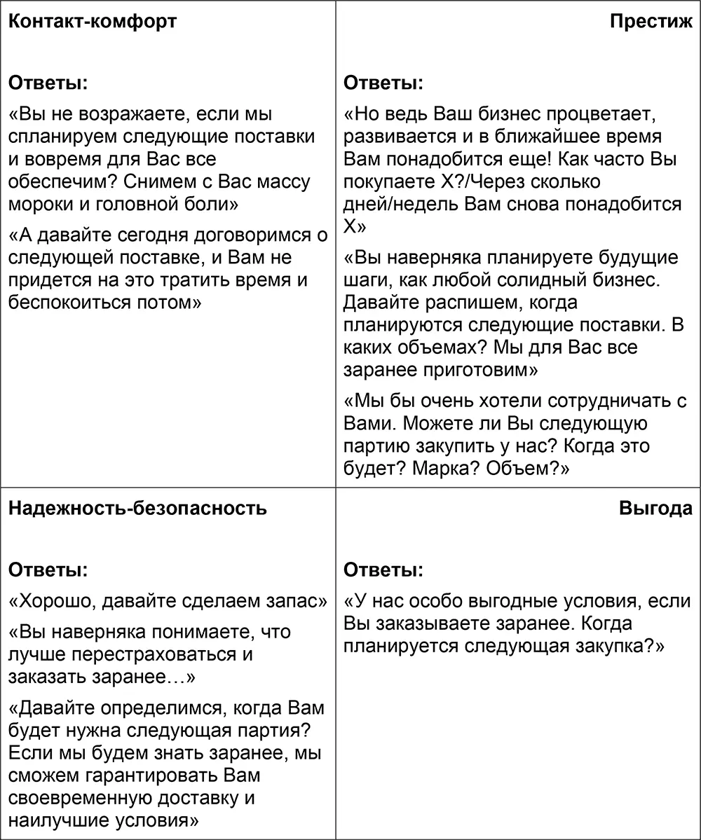 5 Да у Вас сумасшедшие цены Да я с Вами вообще не буду работать Даже - фото 36