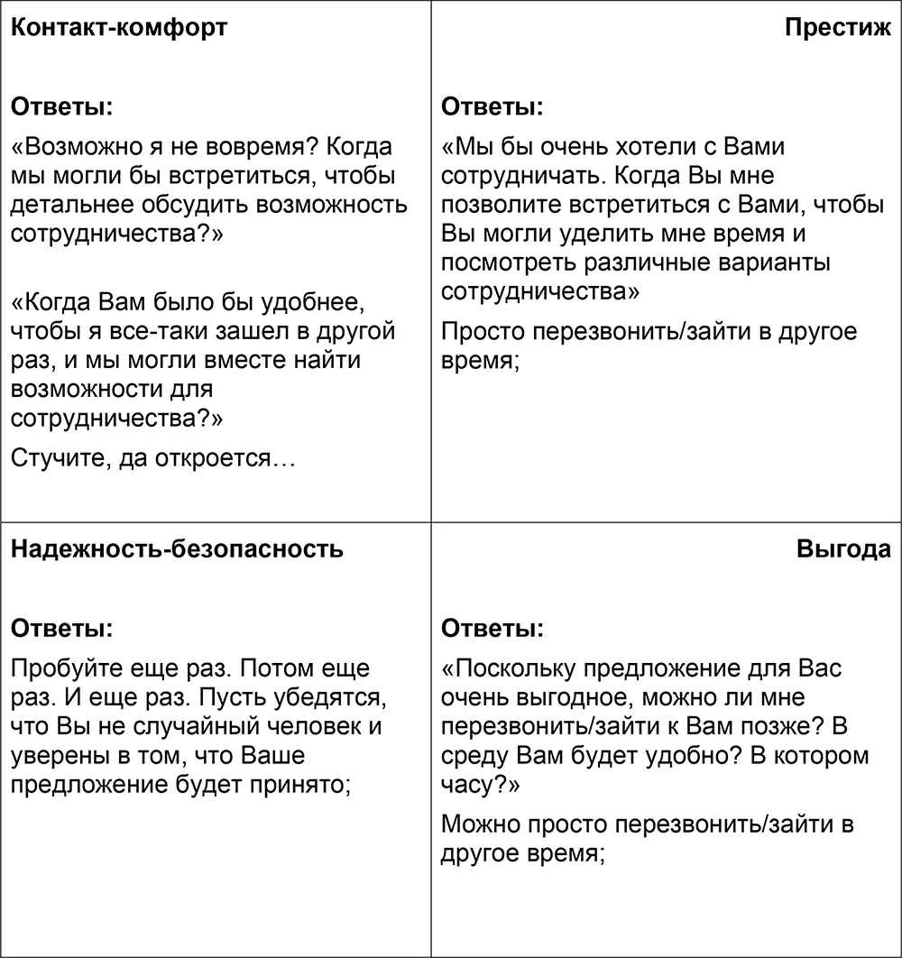Адаптируйте используйте дополняйте эту коллекцию 24 И снова - фото 40