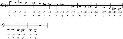 He believed that if he played his melody their melody the melody of unity and - фото 8