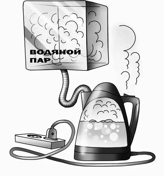 Оказалось хаотичное движение пылинок их дерганье тудасюда вызывается - фото 8