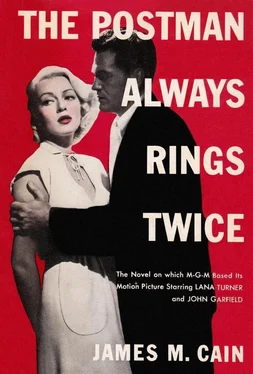 James Cain The Postman Always Rings Twice обложка книги