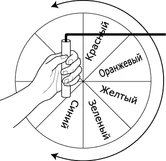 Рис 36 Использование волшебной лозы для определения цвета ауры 1 Если вы - фото 37