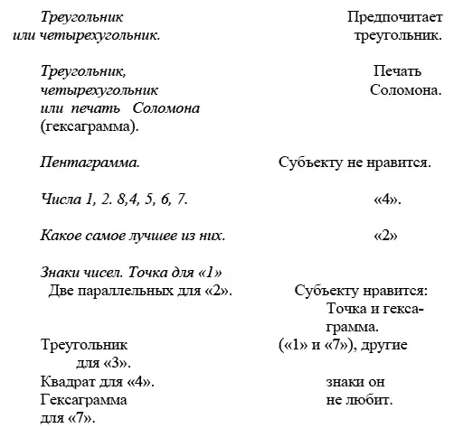 Кажущееся существование различия потенциальности между знаками и субъектами - фото 23