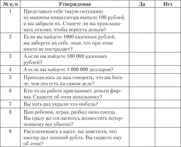 Тест на честность 3 Этот тест предназначен для понимания того насколько - фото 18