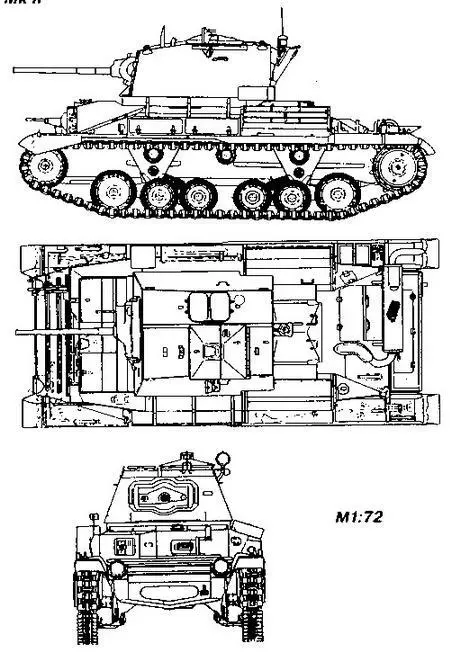 Mk II ТАКТИКОТЕХНИЧЕСКИЕ ХАРАКТЕРИСТИКИ КРЕЙСЕРСКОГО ТАНКА Mark II БОЕВАЯ - фото 16