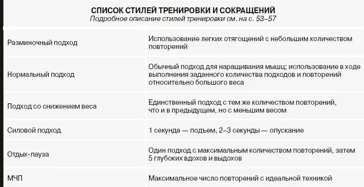 Программа подготовительного уровня Программа промежуточного уровня В - фото 12