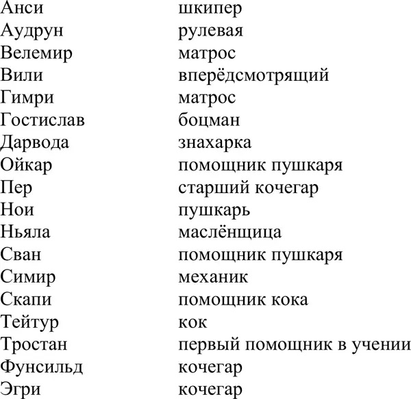 Работорговцы Завечернего моря Арнмунд Льосальф Отри Беженцы из Туле Жители - фото 2