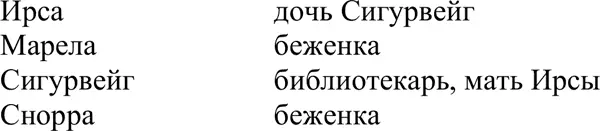 Жители Калопневмы Жители Вурилоха и окрестностей Жители Айкатты - фото 3