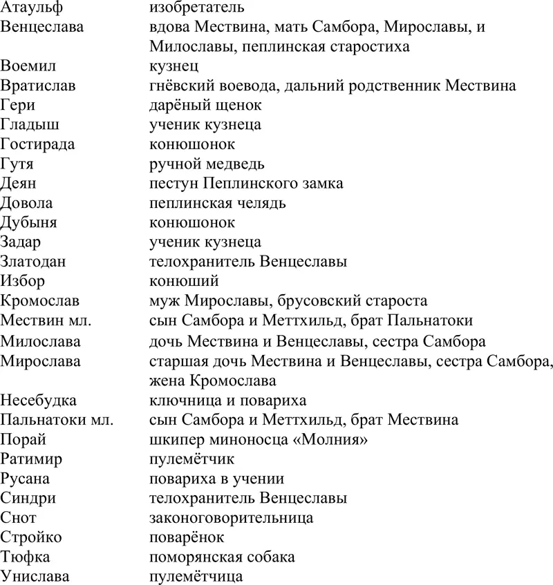 Ватага аэронаоса Клекотун китового чертога Энгульсей Щеглов Острог - фото 13
