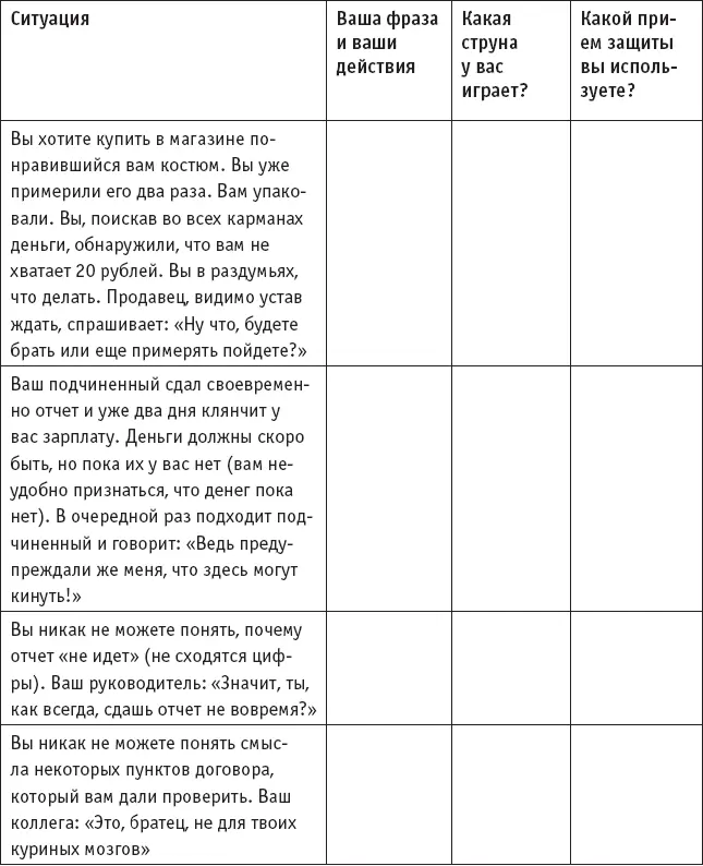 Глава 5 Переговоры Роли манипуляторов в переговорном процессе Барин - фото 20