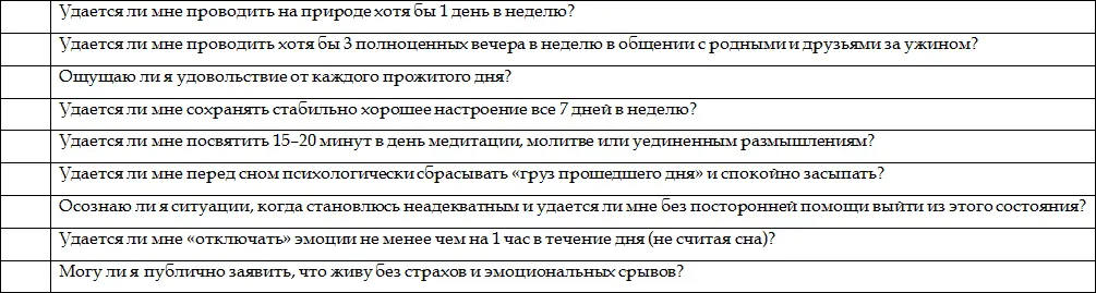 Приложение 7 ТЕСТ НА МНОГОЗАДАЧНОСТЬ Чтобы наглядно убедиться в том что - фото 7