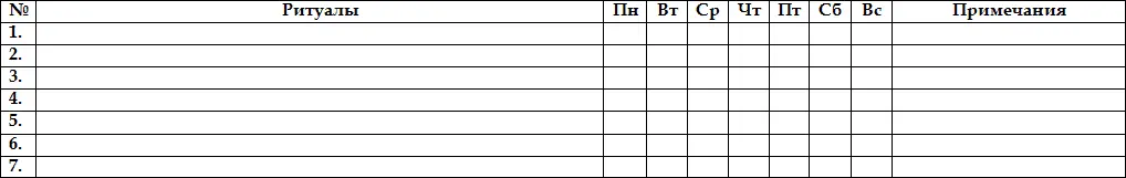 Оценить успешность выполнения по 5балльной шкале Достижения - фото 38