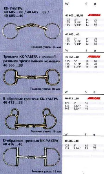 Специальные удила КККонрад УЛЬТРА 40413 Удило с Вобразным кольцом Одной из - фото 25