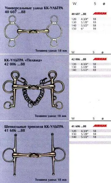 Специальные удила КККонрад УЛЬТРА 40413 Удило с Вобразным кольцом Одной из - фото 26
