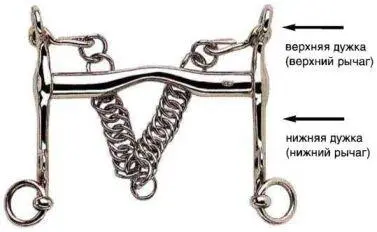 Следующим пунктом на который следует обратить внимание является соотношение - фото 33