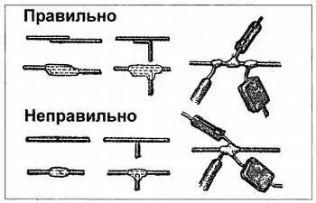 Рис 33 Способы выполнения паяных соединений Коекто мне может не поверить - фото 14