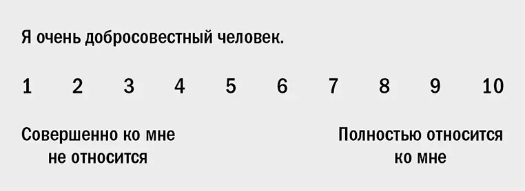 2 Эмоциональная нестабильность Это альтернативное название невротизма - фото 22