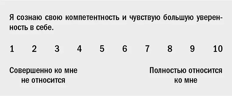 5 Самоуважение Характеризует то как мы относимся к себе Это наша - фото 25