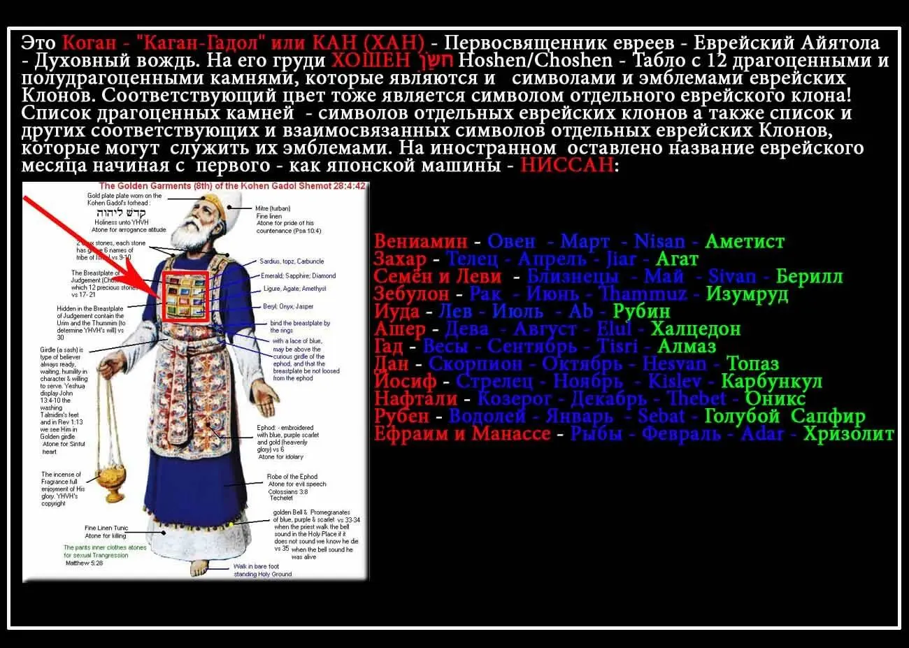 Где берега были низкие мы видели что земля выжжена так же как и в Калифорнии к - фото 19