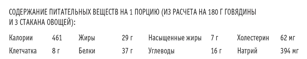 Овощи покорейски с яйцом или тофу под острым соусом чили Количество порций 4 - фото 50