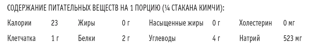Тайский рыбный салат Количество порций 4 Время на подготовку ингредиентов 25 - фото 52