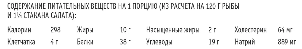 Жаренный на гриле тофу с соусом песто из базилика Количество порций 4 Время - фото 53