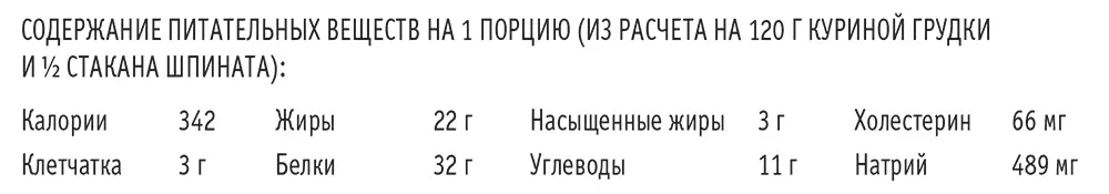 Курица под соусом песто из красных перцев чили Количество порций 4 Время на - фото 55
