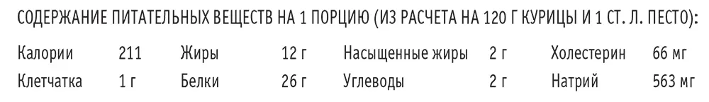Жареный водяной кресс жеруха со шпинатом Количество порций 4 Время на - фото 56