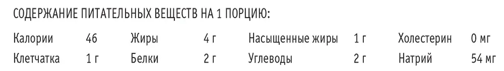 Соусы и пасты Соус из вяленых помидоров Количество порций 1½ стакана Время - фото 57