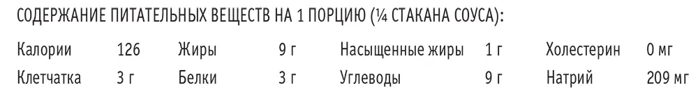 Тапенад из оливок подомашнему Количество порций 2 стакана Время - фото 58