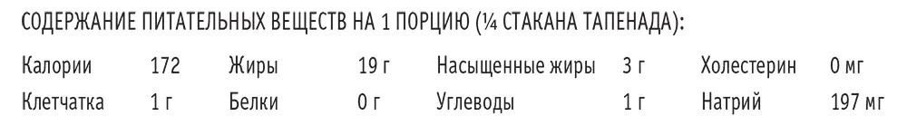 Кунжутный соус Количество порций 1½ стакана Время приготовления 5 минут - фото 59