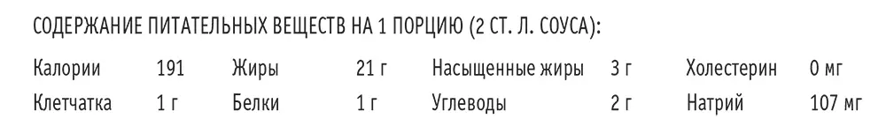 Песто из шпината и грецких орехов Количество порций 1½2 стакана Время - фото 60