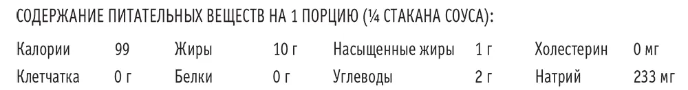 Благодарности Как бы мне хотелось чтобы у меня не было необходимости писать - фото 62
