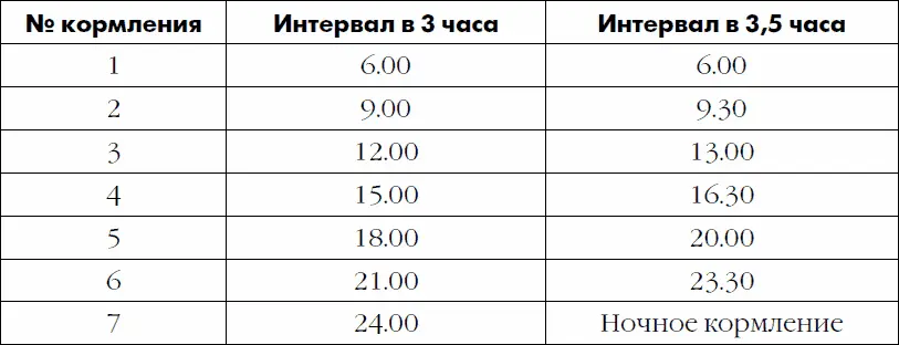 В этом случае конечно любой маме будет проще адаптироваться к новым условиям - фото 14