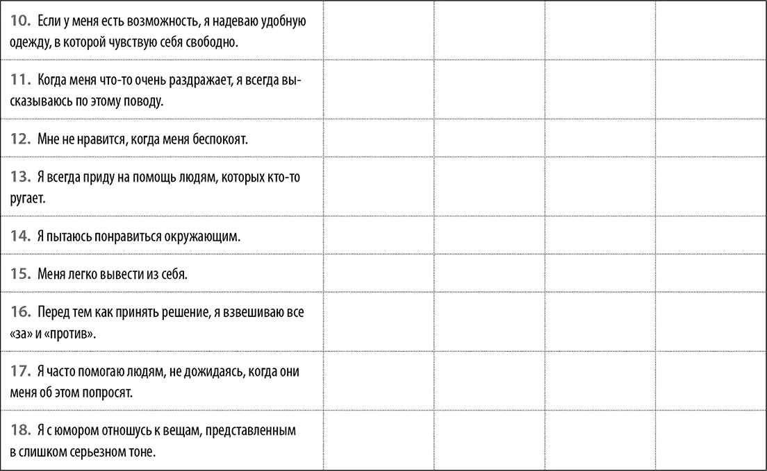 50 упражнений чтобы успешно выступать на публике - фото 5