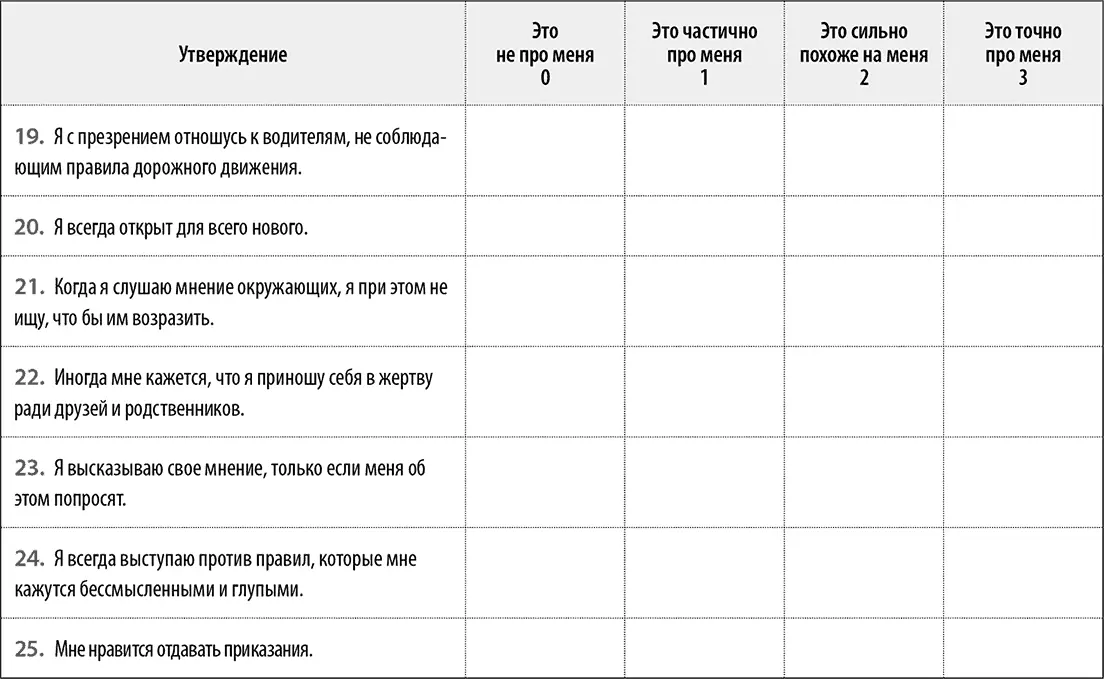 50 упражнений чтобы успешно выступать на публике - фото 6