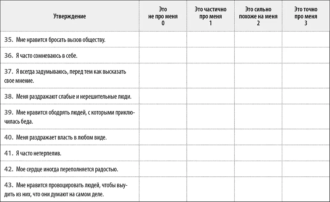 2 В следующей таблице напротив каждого номера вопроса поставьте число - фото 8