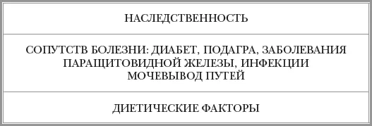 ДИЕТИЧЕСКИЕ ФАКТОРЫ РИСКА КАЛЕНДАРЬ ПРИВИВОК ДЛЯ ВЗРОСЛЫХ ФАКТОРЫ РИС - фото 13