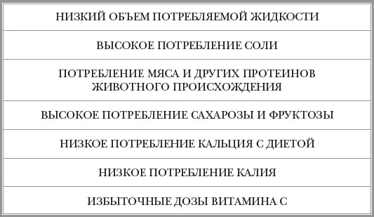 КАЛЕНДАРЬ ПРИВИВОК ДЛЯ ВЗРОСЛЫХ ФАКТОРЫ РИСКА ДЛЯ РАКА ГРУДИ КАК СНИЗИ - фото 14