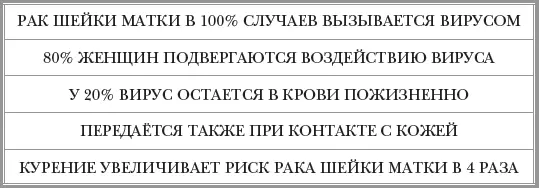 ВИТАМИНЫ В ПРОФИЛАКТИКЕ БОЛЕЗНЕЙ ПОБОЧНЫЙ ЭФФЕКТ ОБЕЗБОЛИВАЮЩИХ ПРЕПАРАТОВ - фото 18