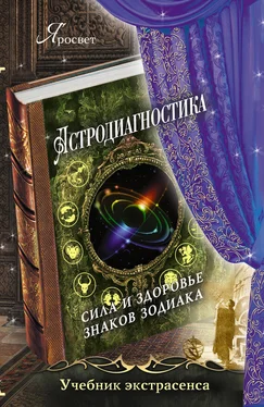 Яросвет Астродиагностика. Сила и здоровье знаков зодиака обложка книги