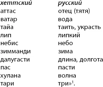 1 Мавродин В В Указ соч С 26 Вероятнее всего предки хеттов и были - фото 1