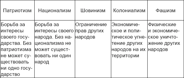Создается впечатление что наши сограждане потеряли всякие ориентиры и как - фото 6