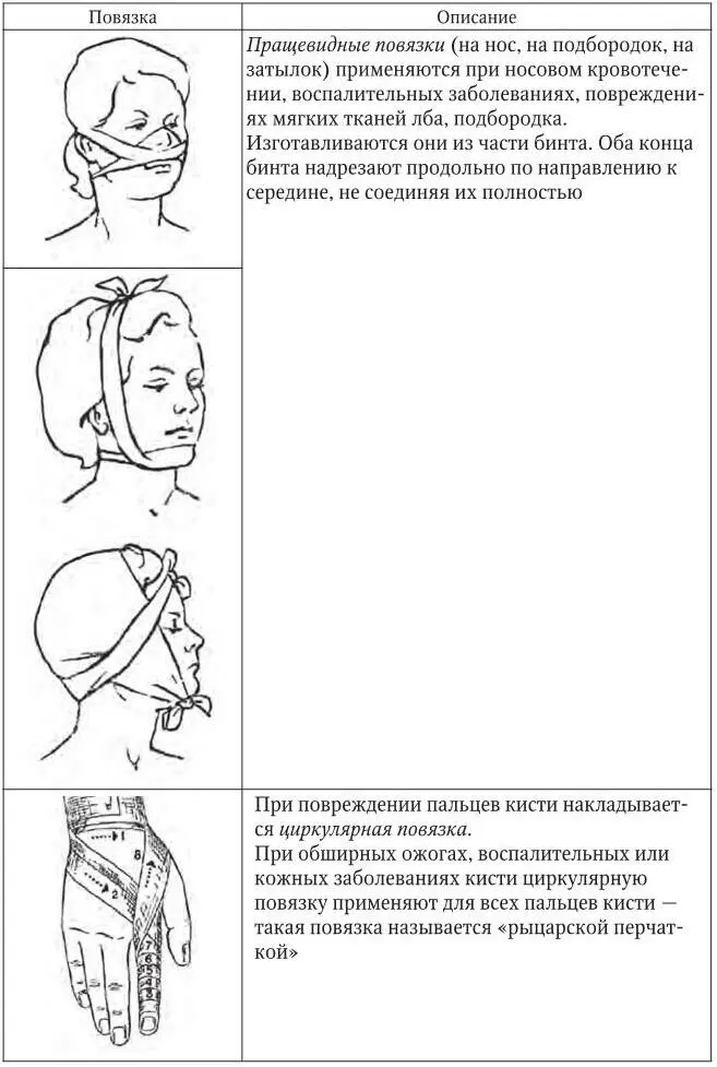 Примечание Цифры на рисунках порядковые номера туров - фото 16