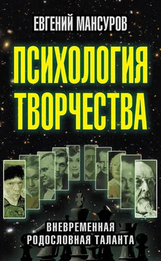 Евгений Мансуров Психология творчества. Вневременная родословная таланта обложка книги