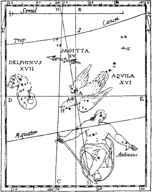 Рис 16 Созвездия Орла Дельфина и Антиноя на звездной карте из книги - фото 16