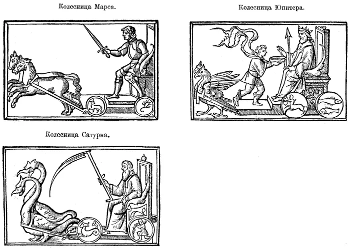 Рис 26 Средневековые изображения колесниц планет Марса Юпитера Сатурна - фото 26
