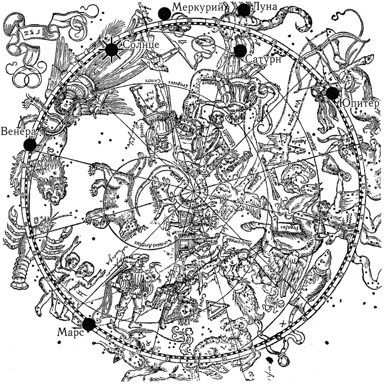 Рис 30 Расположение планет на 1 октября 1486 года Ясно видно что все - фото 30