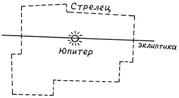 Рис 31 Юпитер в Стрельце 1 октября 1486 года Рис 32 Сатурн в Скорпионе 1 - фото 31